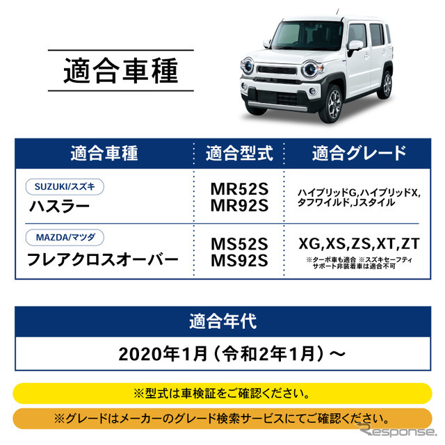 スズキ『ハスラー』マツダ『フレアクロスオーバー』向け「アイドリングストップキャンセラー」