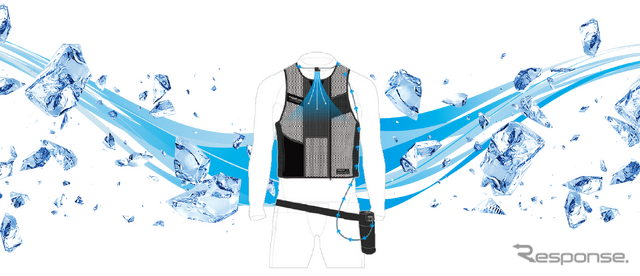 TAICHI「RSU505 リキッドウインド ブースター ライトベスト」