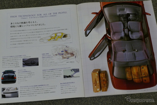 ホンダ・シビック（6代目）当時のカタログ