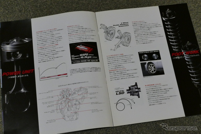 ホンダ・シビック（6代目）当時のカタログ