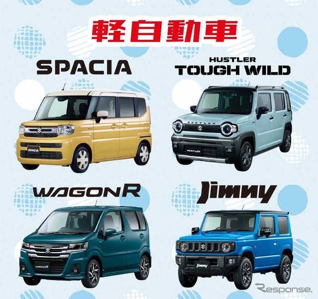 スズキの軽自動車