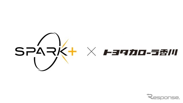 スパークプラスとトヨタカローラ香川のロゴ