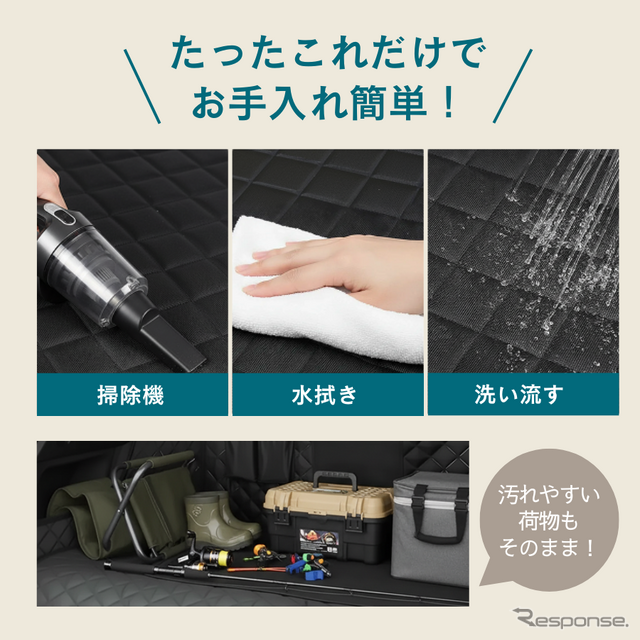 CARZELドライブシート