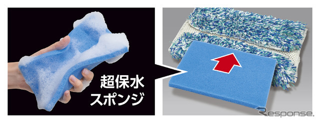 プラスセーヌ洗車スポンジ マイクロファイバーモップ