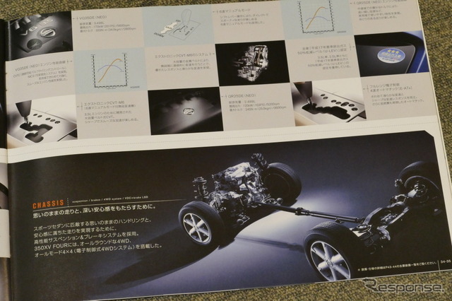 日産 ムラーノ（初代）当時のカタログ