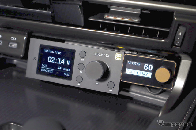 ウィステリア レクサス RX500h