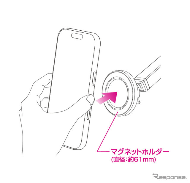 強力マグネットでスマホをしっかりホールド