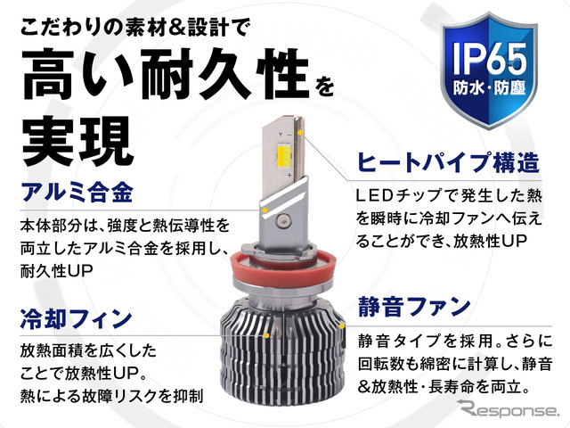 2色切替LEDフォグランプの“正統進化モデル”