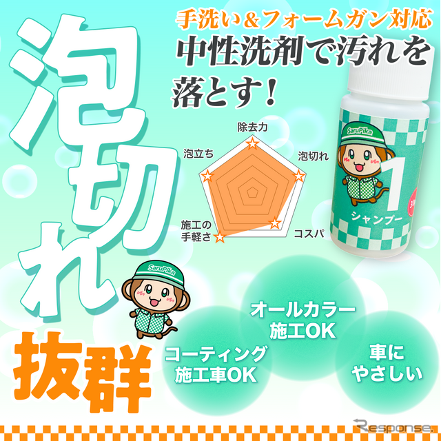 Sarupika 洗車スターターセット