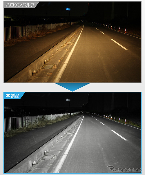 安心の明るさと照射性能を備えた、ハロゲンバルブ形状のエントリーモデル