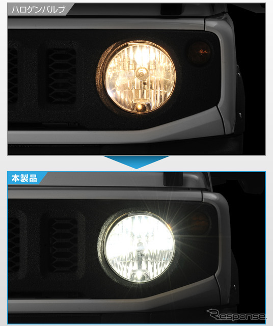 実用性とファッション性のバランスがとれた白色光