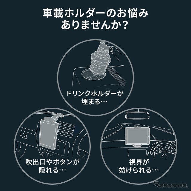 サンワサプライのドリンクホルダーに差し込むだけで設置できる車載ホルダー