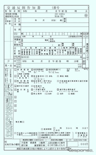 青切符の例