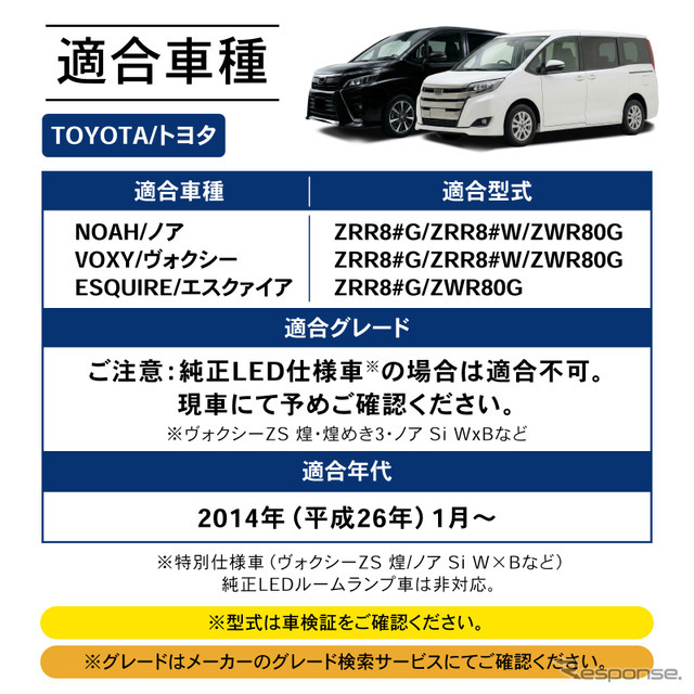 『ノア/ヴォクシー』80系専用LEDルームランプ