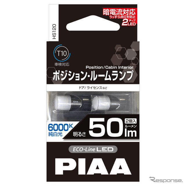 ECO-Line LEDシリーズ「HS120」