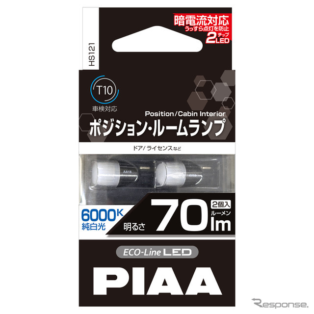 ECO-Line LEDシリーズ「HS121」