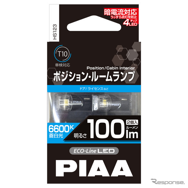 ECO-Line LEDシリーズ「HS123」