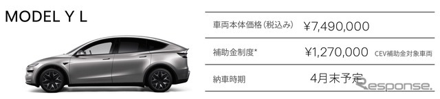 テスラ Model Y「L」