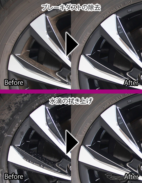 パープルマジック ホイール専用クロス