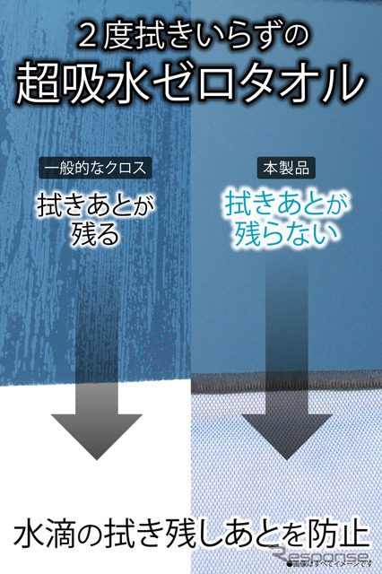 超吸水ゼロタオル