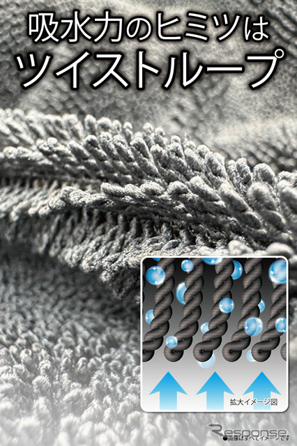 超吸水ゼロタオル