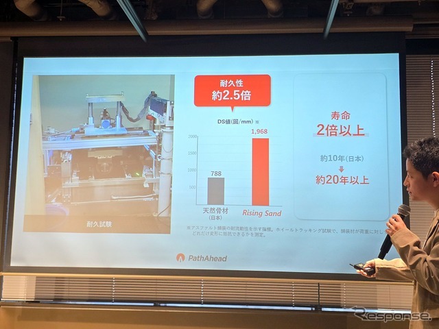 ホンダから生まれた砂漠の砂を道路の骨材にする「PathAhead」の記者発表会より