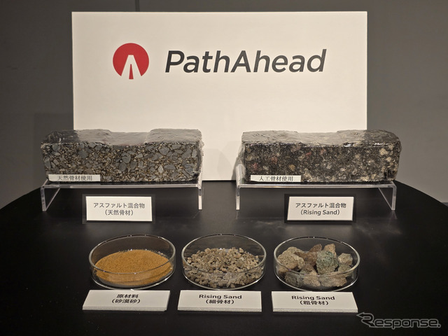 ホンダから生まれた砂漠の砂を道路の骨材にする「PathAhead」の記者発表会より