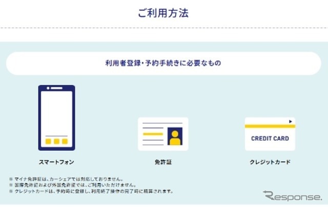 新予約サイト