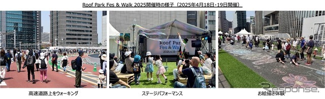 前回の「Roof Park Fes & Walk 2025」