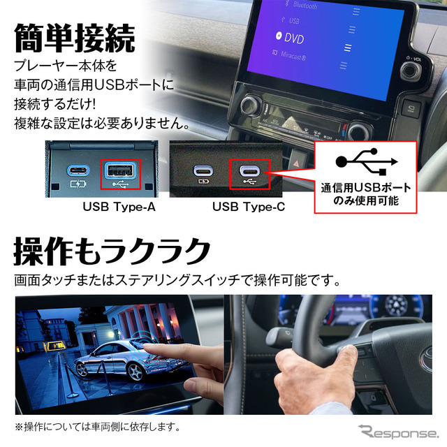 MAXWIN、トヨタ・レクサスのディスプレイオーディオPlus対応車載プレーヤー「DA-DVD03」