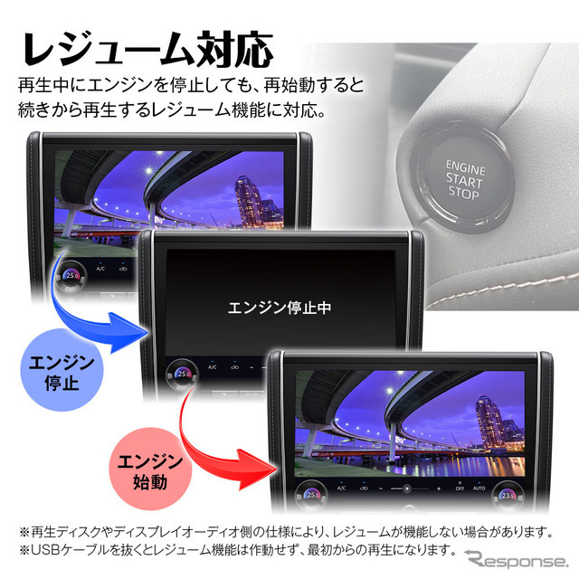 MAXWIN、トヨタ・レクサスのディスプレイオーディオPlus対応車載プレーヤー「DA-DVD03」