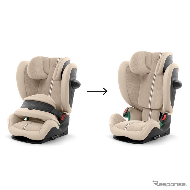 ドイツCYBEXの生後15ヶ月頃から12歳頃まで使用できるロングユース・チャイルドシートの最新モデル「パラス G3」