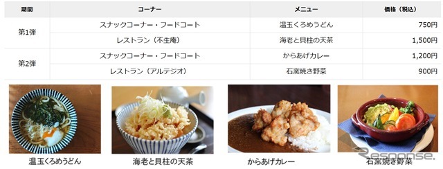 【第1弾・第2弾】10周年記念メニュー