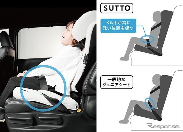 R129適合ジュニアシート「エールべべ・スット」