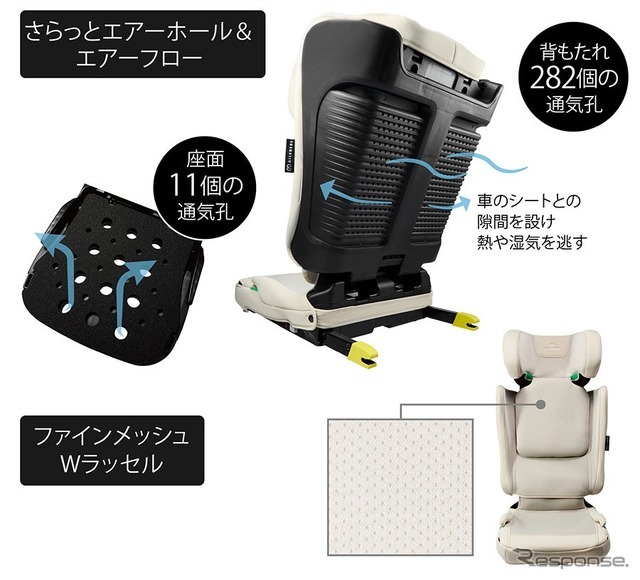 R129適合ジュニアシート「エールべべ・スット」