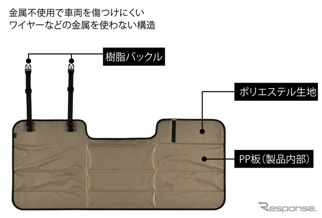 カーメイト「バイザー取付 折りたたみサンシェード ジムニー用」