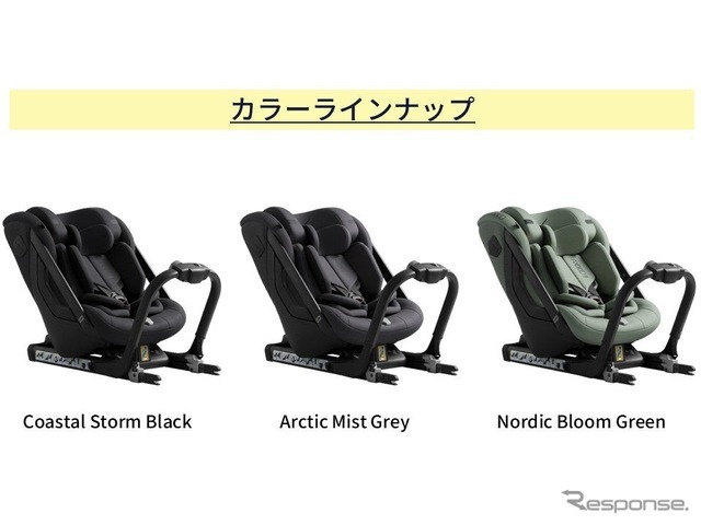 新生児～7歳までの後ろ向き乗車を可能にしたAXKID One＋３