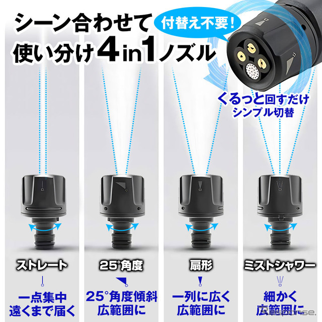 折りたたみ式バケツ一体型モバイルシャワーのアップグレードモデル『G-MSWH02』