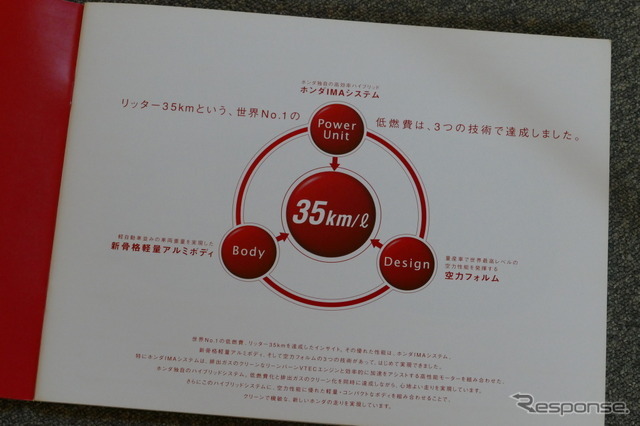 ホンダ・インサイト（初代）当時のカタログ