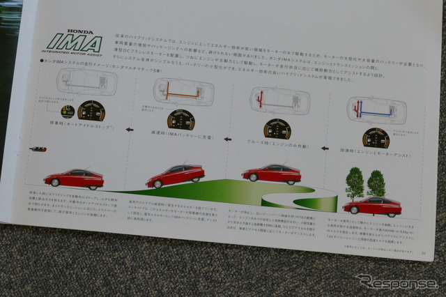 ホンダ・インサイト（初代）当時のカタログ