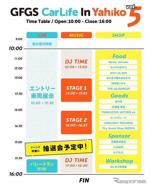 カーミーティング「GFGS CarLife In Yahiko vol.5」