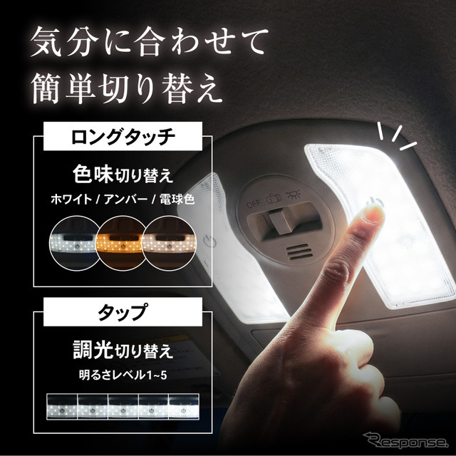 クラフトワークスの『プリウス』30系専用LEDルームランプ