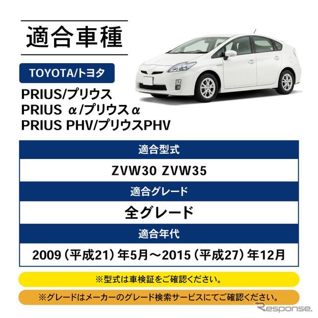 クラフトワークスの『プリウス』30系専用LEDルームランプ