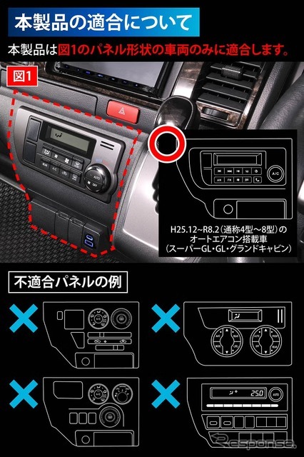 『ハイエース』H200系専用の増設電源ユニットハイエンドモデル「CX505K」