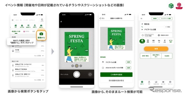 イベント開催情報の読み取り