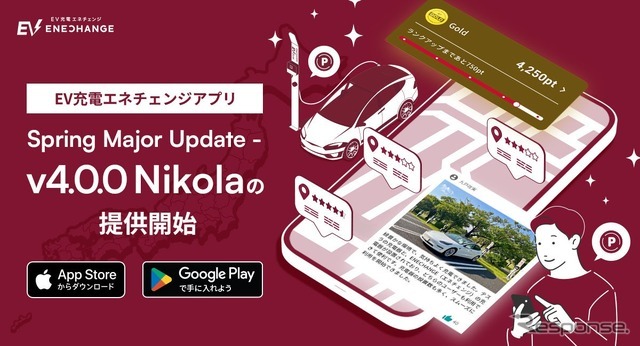 新アプリv4.0.0「Nikola」