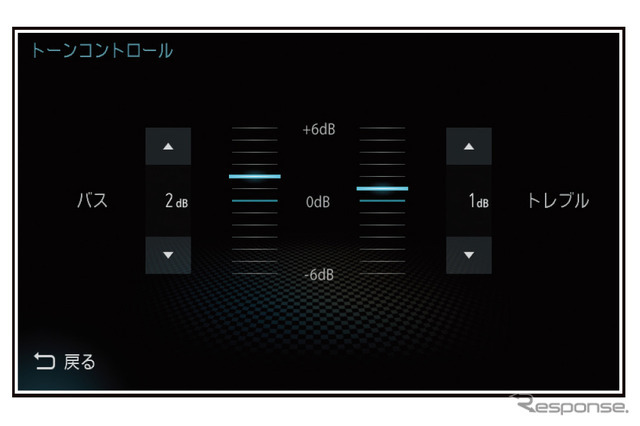 「トーンコントロ-ル」の操作画面の一例。