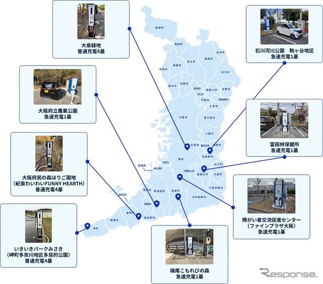 対象施設一覧（計8施設）