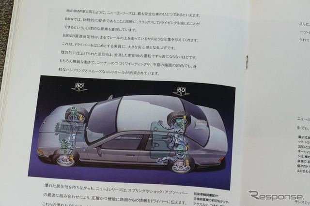 BMW 3シリーズ（E36）当時のカタログ