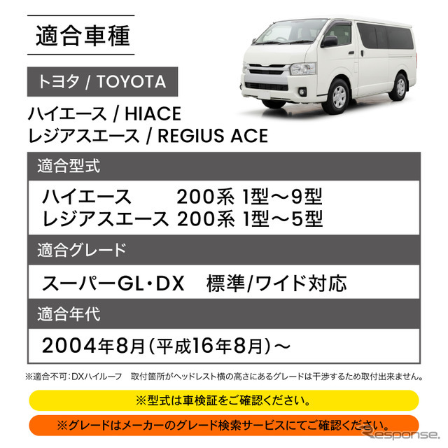 トヨタ『ハイエース』200系の左側2列目専用「アシストグリップ」
